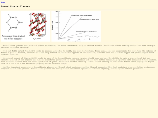 borosilicate screenshot
