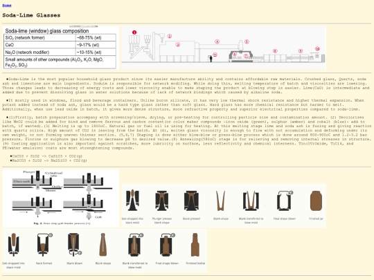 sodalime screenshot