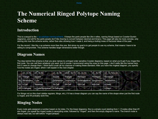 numerical-polytope-naming-scheme screenshot