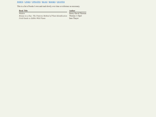 reference_books screenshot