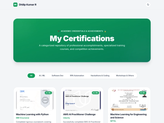 Certificates screenshot