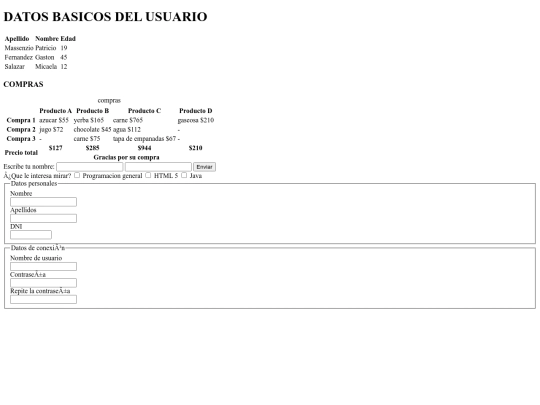 tp3/tablas y formularios screenshot