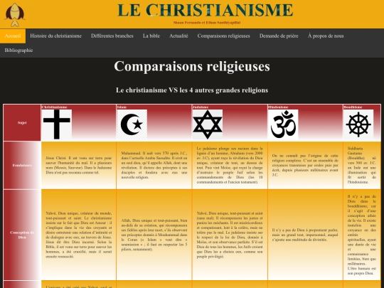 cinq screenshot