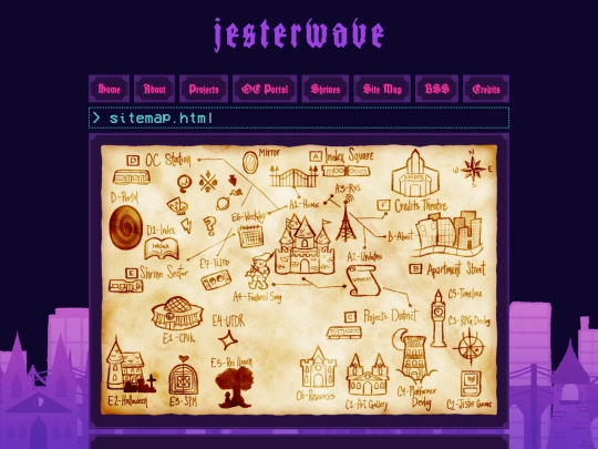 sitemap screenshot