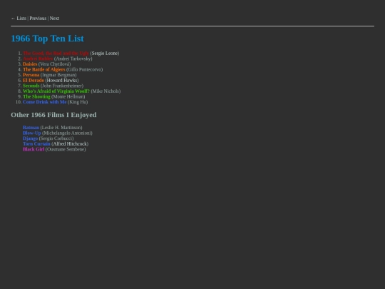 1966 screenshot