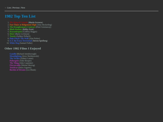 1982 screenshot