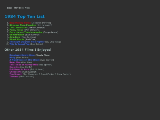 1984 screenshot