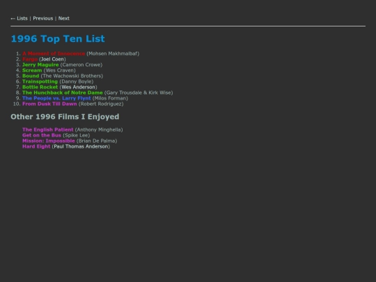 1996 screenshot