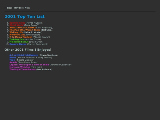 2001 screenshot