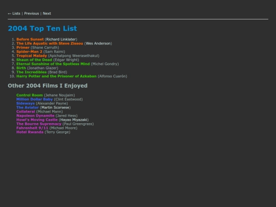 2004 screenshot
