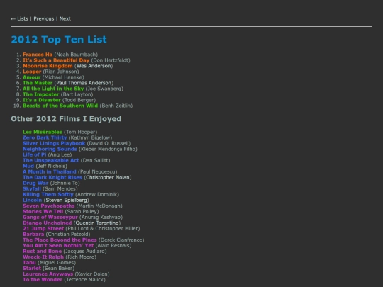 2012 screenshot