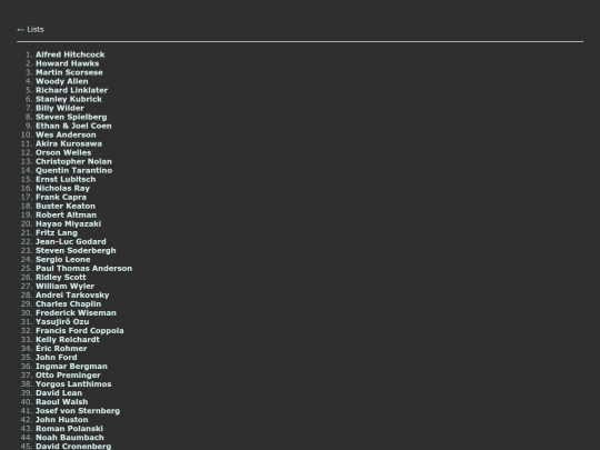 directors screenshot