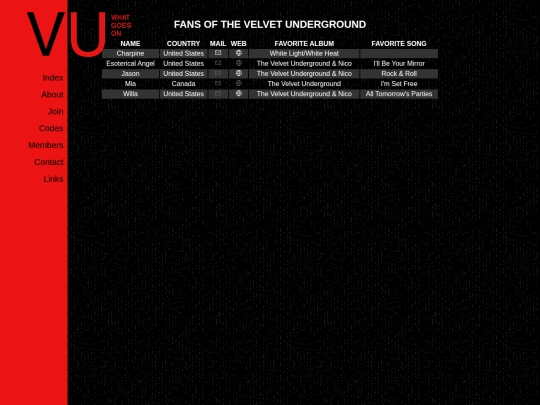 music/vu-list screenshot