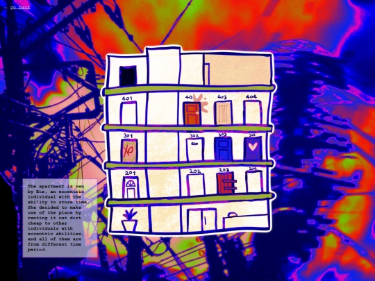 apartment/home screenshot