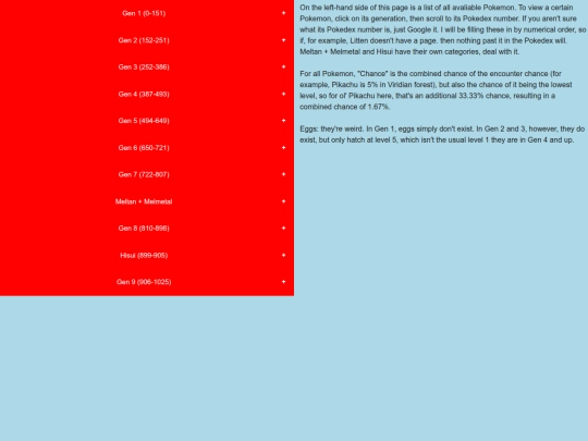 list screenshot