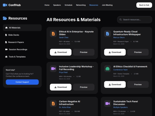 ?index%form_format?pindex/conference_meeting?system_log/resources screenshot