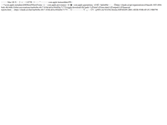 Pawfect/_MACOSX/._financial-reports screenshot