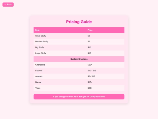 betas/loop-and-love/prices screenshot