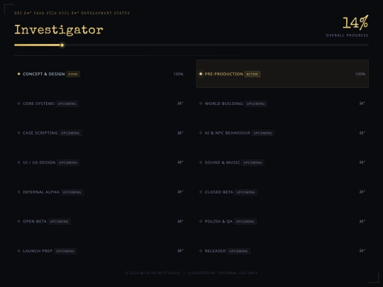 games/investigator/status screenshot