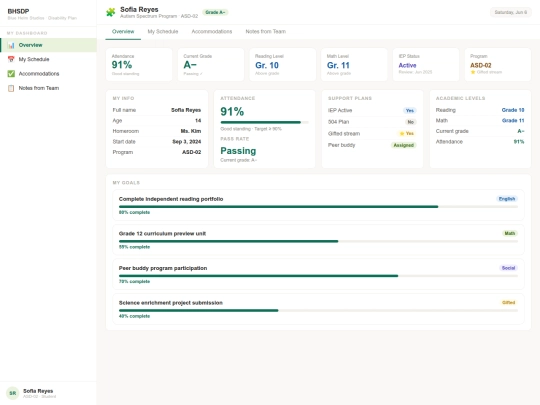 subdomains/dashboard/student screenshot