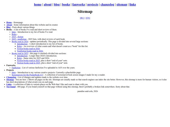 sitemap screenshot