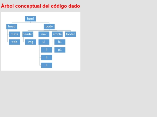 curso_html_2/modulo1/p2p_opcional2 screenshot