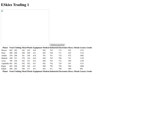2025-08-04-eskies-trading-1 screenshot