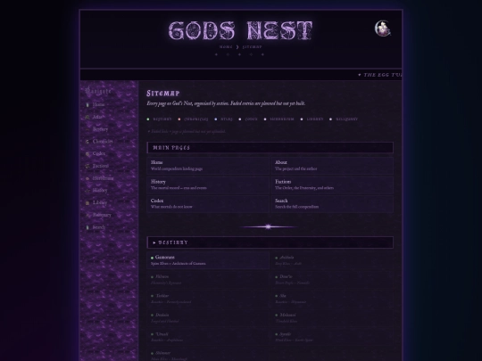 sitemap screenshot