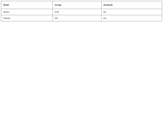 test screenshot