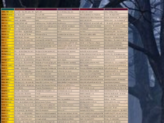 european screenshot