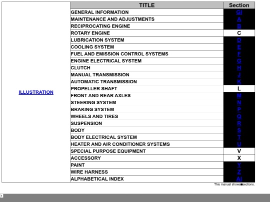 srt_root/Mazda3/pdf/EGF/Mazda3/INDEX_EN.files/tabstrip screenshot