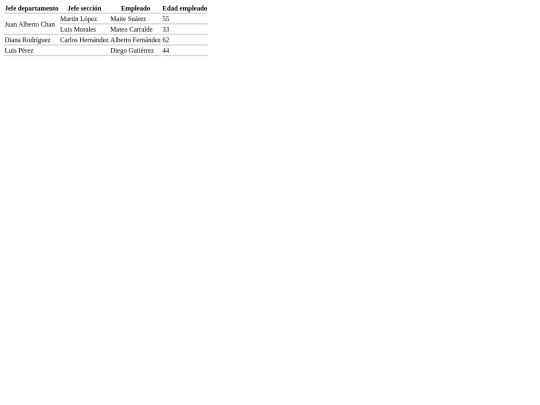 tabla screenshot