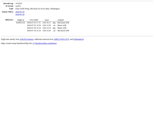 2020-07-29_rawly42 screenshot