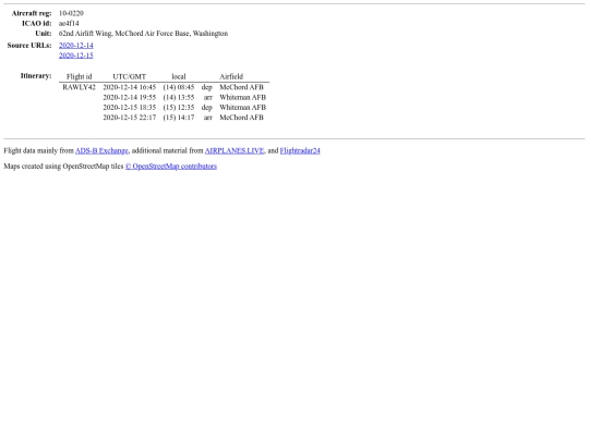 2020-12-14_rawly42 screenshot
