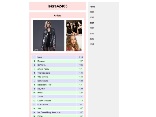 2021 screenshot
