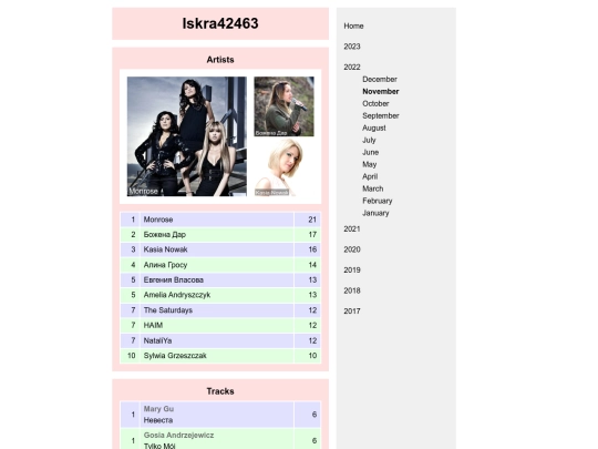 2022-11 screenshot