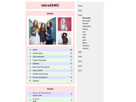 2022-12 screenshot