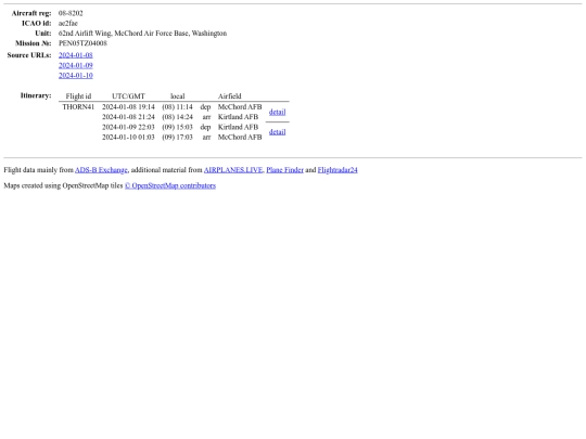 2024-01-08_thorn41 screenshot