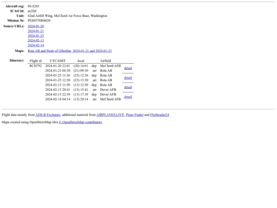 2024-01-20_rch792 screenshot