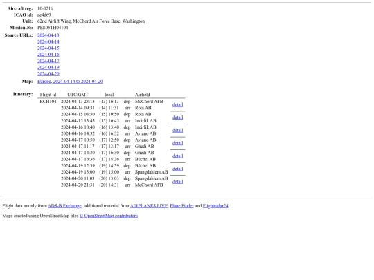 2024-04-13_rch104 screenshot