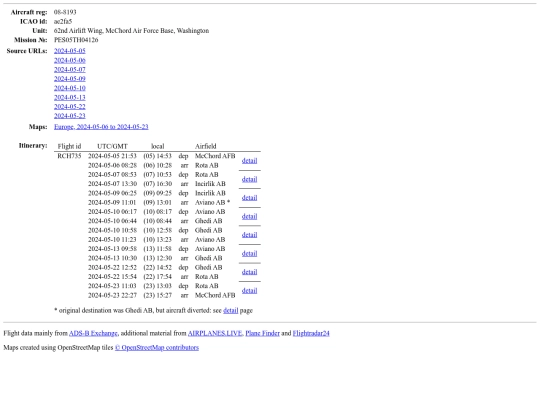 2024-05-05_rch735 screenshot