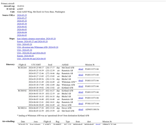 2024-05-25_rch3264 screenshot