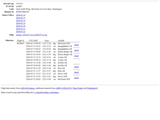 2024-07-14_rch663 screenshot
