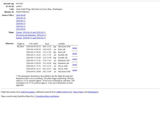 2024-08-09_rch661 screenshot