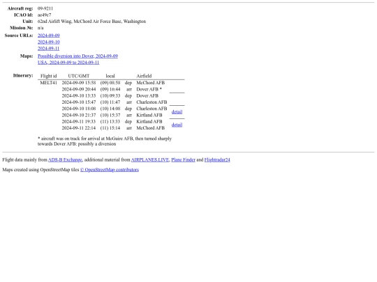 2024-09-09_melt41 screenshot