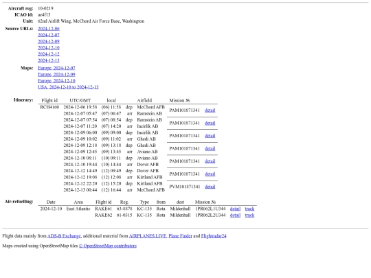 2024-12-06_rch4160 screenshot
