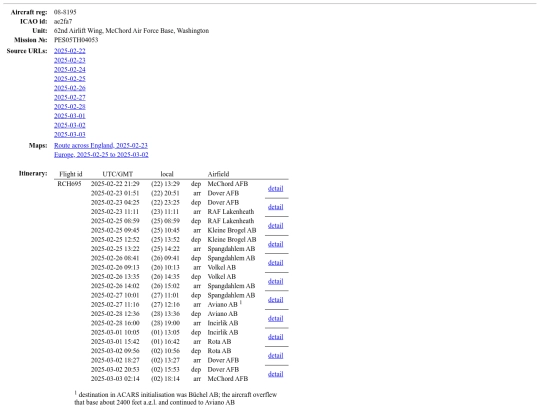 2025-02-22_rch695 screenshot