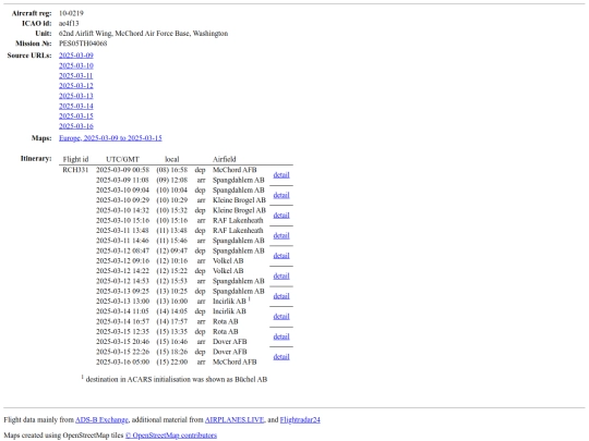2025-03-09_rch331 screenshot