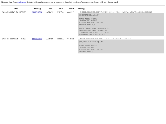 detail/2024-01-11_66155A_1 screenshot