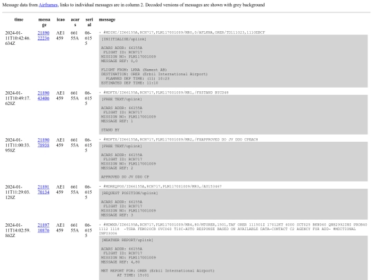 detail/2024-01-11_66155A_2 screenshot